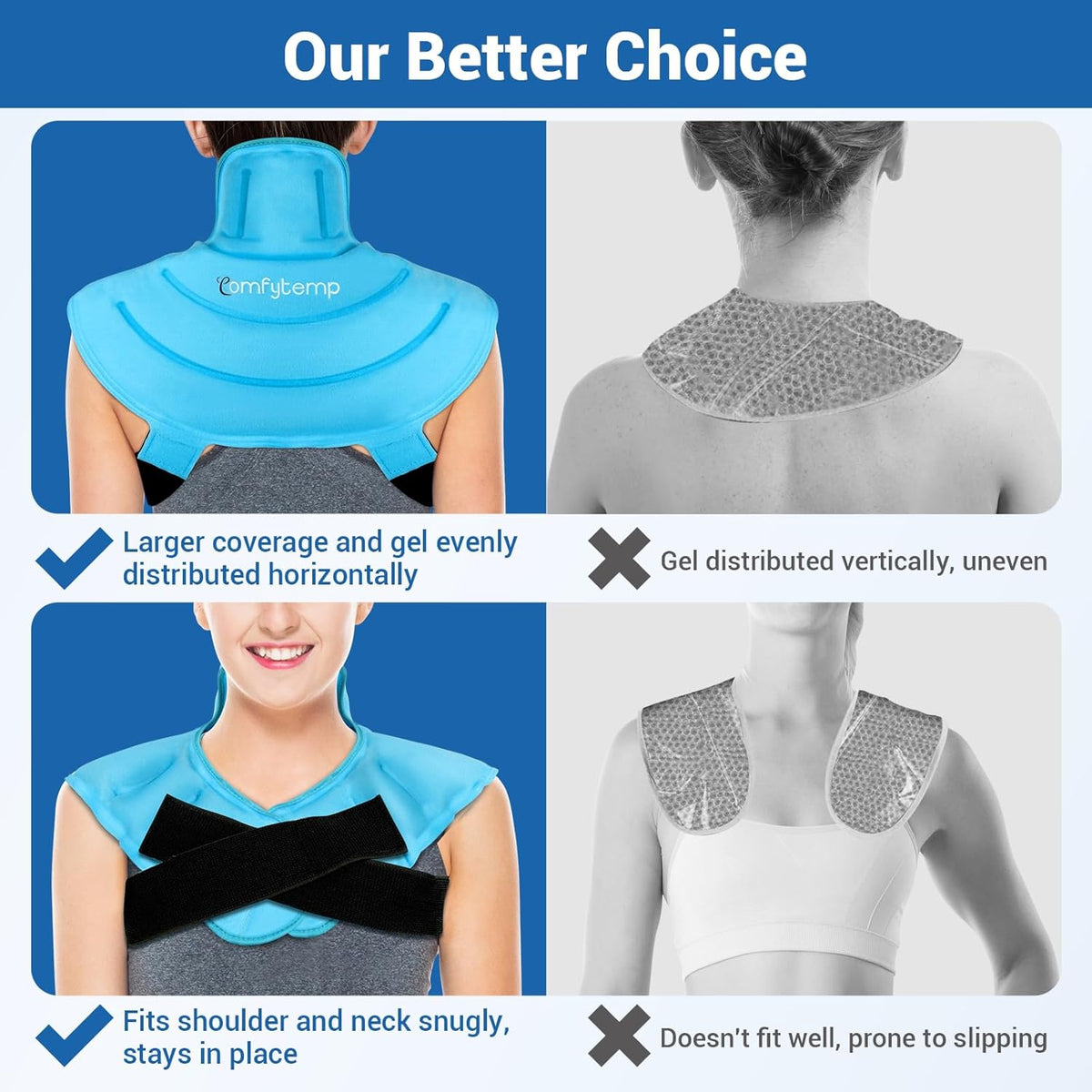 Large Ice Pack for Neck Shoulders Upper Back Pain Relief, Black