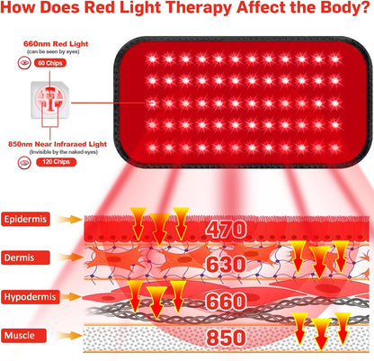 Red Light Therapy for Body, 660nm 850nm Infrared Light Therapy Pad, Wearable Wrap with Timer Remote Control for Back Shoulder Waist Knee, Infrared Light Device Home Use, 12.4'' x 5.7'' Large Area