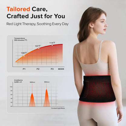 Red Light Therapy for Body, 660nm 850nm Infrared Light Therapy Pad, Wearable Wrap with Timer Remote Control for Back Shoulder Waist Knee, Infrared Light Device Home Use, 12.4'' x 5.7'' Large Area