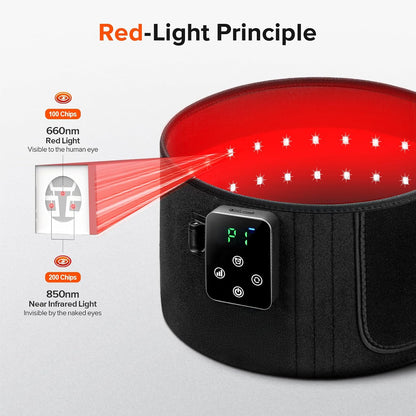 Red Light Therapy for Body, 660nm 850nm Infrared Light Therapy Pad, Wearable Wrap with Timer Remote Control for Back Shoulder Waist Knee, Infrared Light Device Home Use, 12.4'' x 5.7'' Large Area