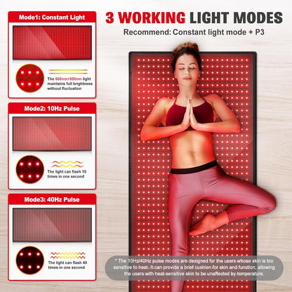 Red Light Therapy for Body, 660nm 850nm Infrared Light Therapy Pad, Wearable Wrap with Timer Remote Control for Back Shoulder Waist Knee, Infrared Light Device Home Use, 12.4'' x 5.7'' Large Area