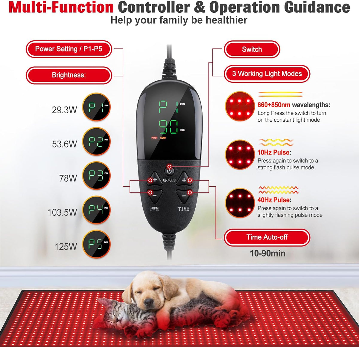 Red Light Therapy for Body, 660nm 850nm Infrared Light Therapy Pad, Wearable Wrap with Timer Remote Control for Back Shoulder Waist Knee, Infrared Light Device Home Use, 12.4'' x 5.7'' Large Area