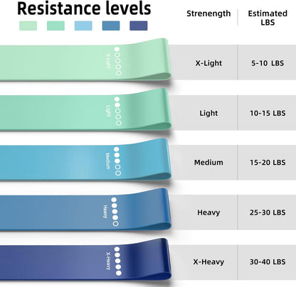 Resistance Bands for Working Out, 5-Pack Elastic Loop Exercise Bands for Strength Training Stretching, Home Gym Equipment for Pilates Yoga Physical Therapy, Leg Glute Arm Workout Kit for Women Men