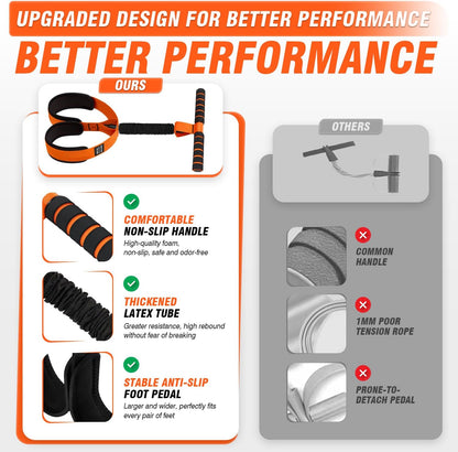 Pedal Resistance Bands with Handles, Upgrade Women Exercise Bands for Full Body Training, Core, ABS, Legs, Glutes, Arms, Pilates, Physical Therapy, Strength, Sit Up Equipment for Home Workout