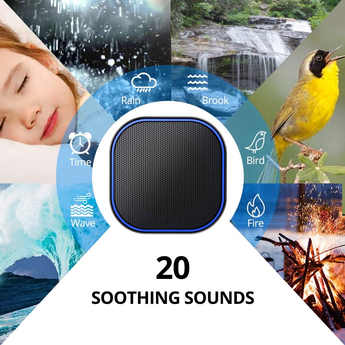 Sound White Noise Machine with 20 Non Looping Natural Soothing Sounds and Memory Function 32 Levels of Volume Powered by AC or USB and Sleep Sound Timer Therapy for Baby Kids Adults