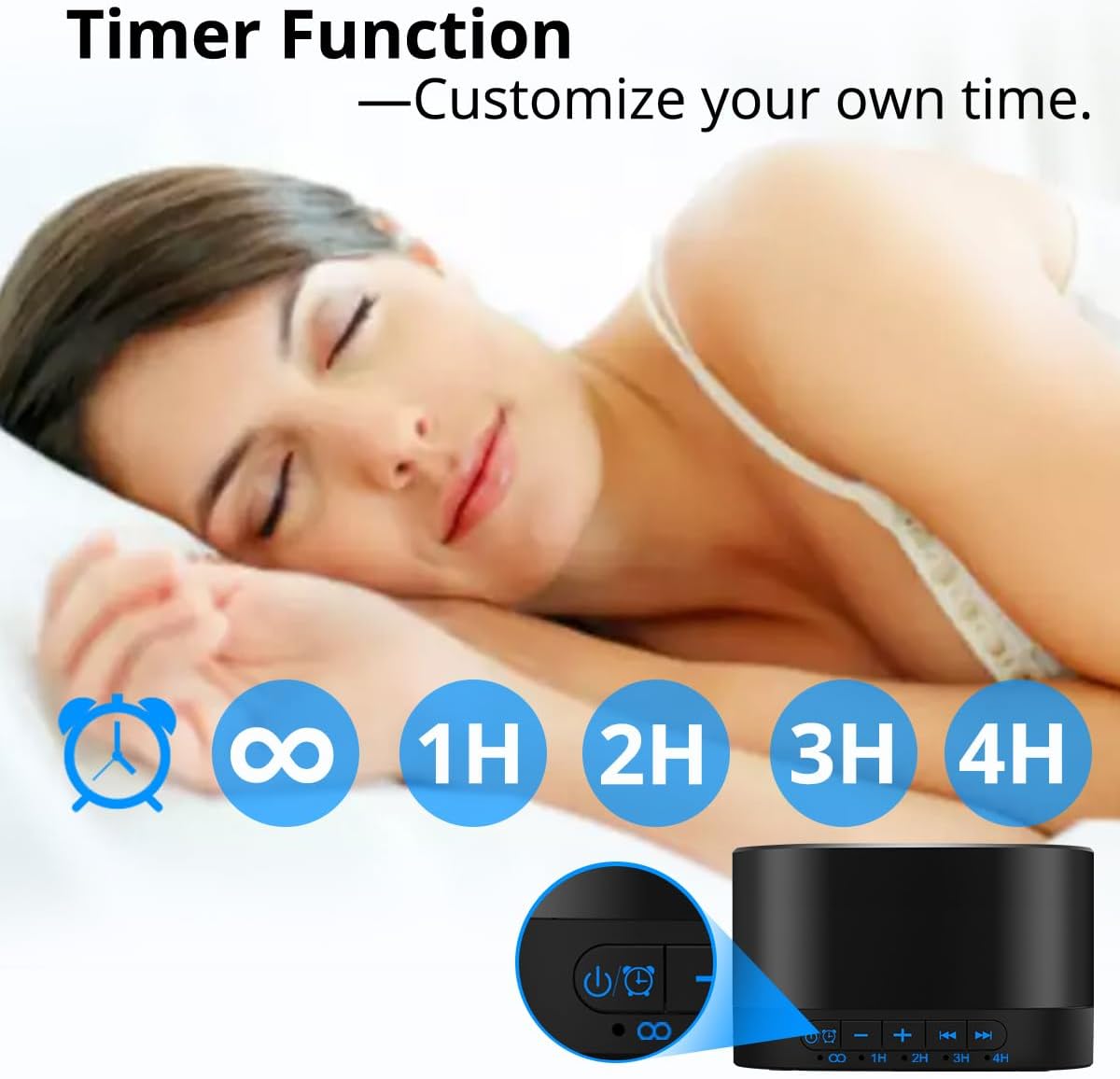 Sound White Noise Machine with 20 Non Looping Natural Soothing Sounds and Memory Function 32 Levels of Volume Powered by AC or USB and Sleep Sound Timer Therapy for Baby Kids Adults
