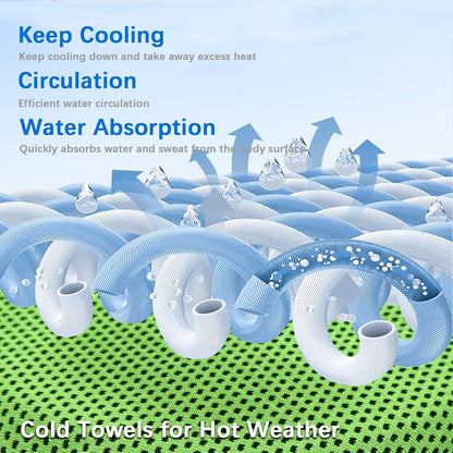 4 Packs Soft Breathable Cooling Towels for Neck and Face(40"x12")