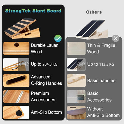 Professional Wooden Slant Board, Adjustable Incline Board, and Calf Stretcher, Stretch Board - Extra Side-Handle Design for Portability, Full-Coverage