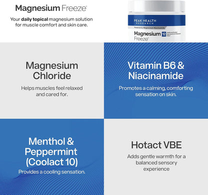Peak Health Research Magnesium Freeze Topical Magnesium Cream, 4 oz