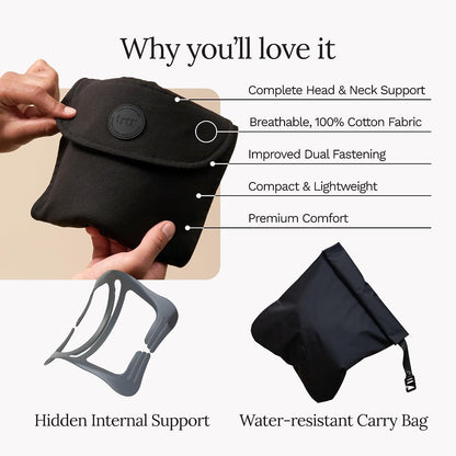Travel Pillow Original 2.0 – Scientifically Proven Super Soft Travel Pillow with Premium Head & Neck Support – for Airplane Travel – Machine Washable – Lightweight & Compact – Jet Black