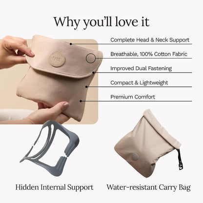 Travel Pillow Original 2.0 – Scientifically Proven Super Soft Travel Pillow with Premium Head & Neck Support – for Airplane Travel – Machine Washable – Lightweight & Compact – Jet Black