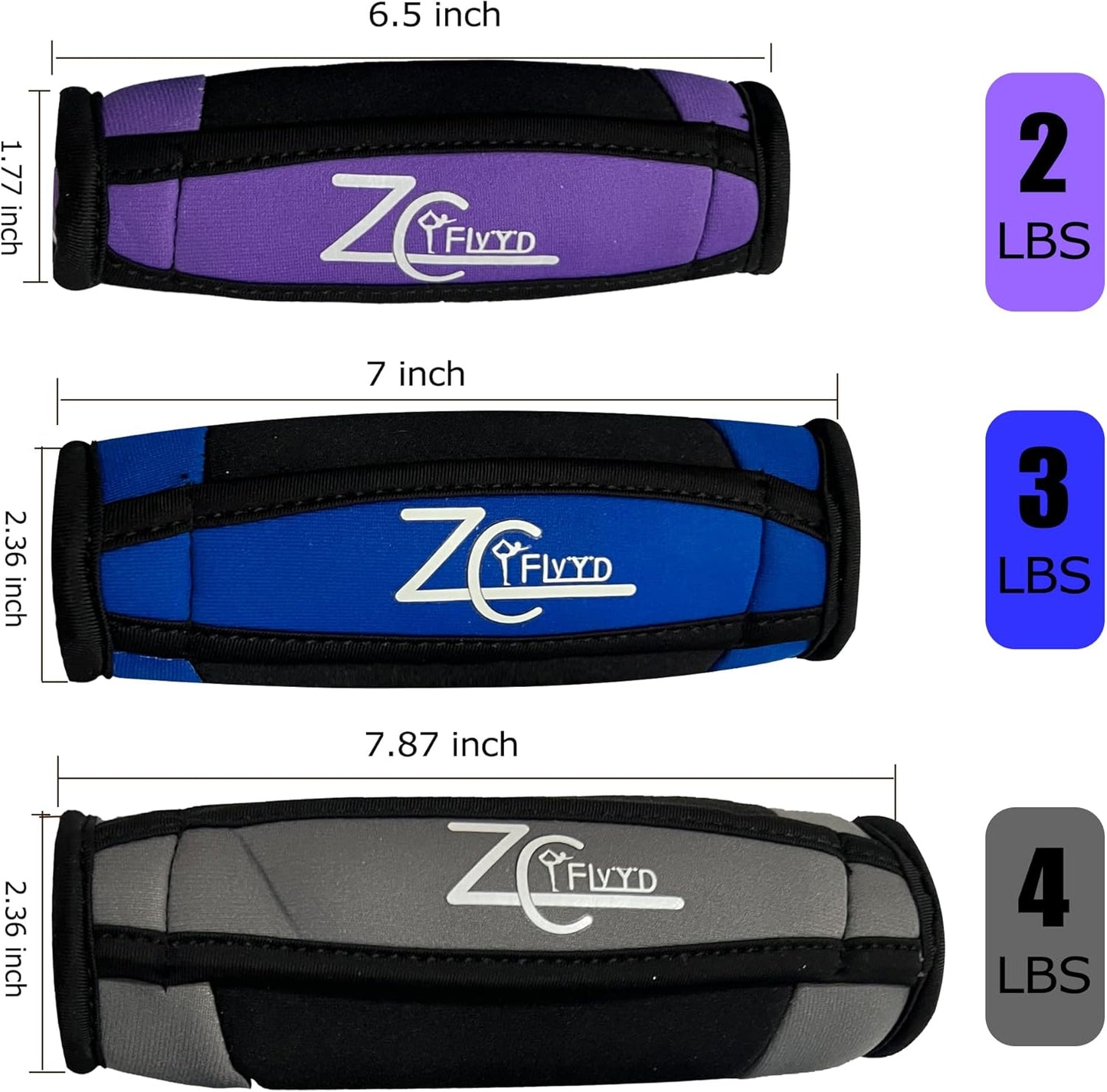 Soft Hand Weight Set with Non-Slip Strap-Multiple Weights (1/2/3/4/5LBS) Dumbbells for Men Women Walking, Running, Cardio, Yoga, Pilates, Physical Therapy