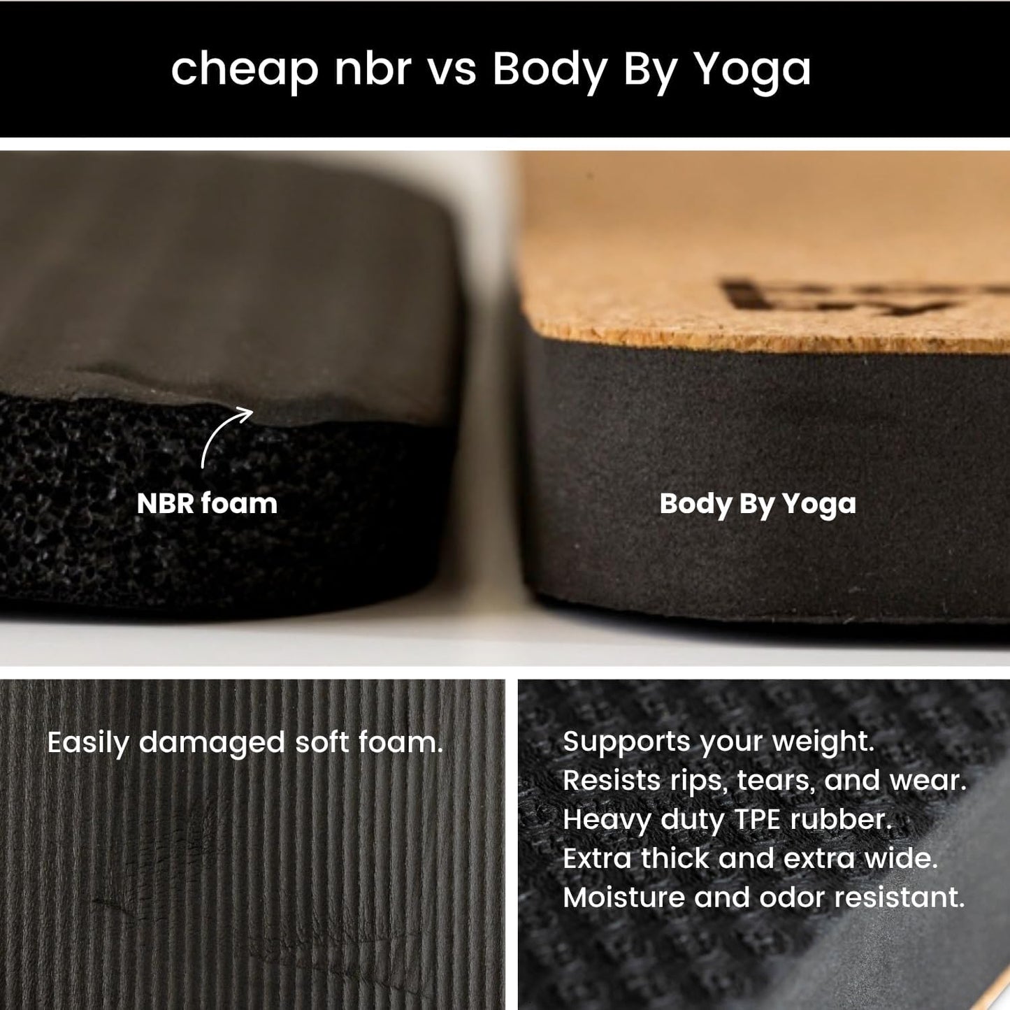 Premium Yoga Knee Pad Cushion – Extra Thick Support for Knees, Elbows & Headstands | All the Comfort of an Extra Thick Yoga Mat with the Stability You Need for Standing Poses | Reversible Non-Slip Grip | Ideal for Yoga & Pilates Knee Pads