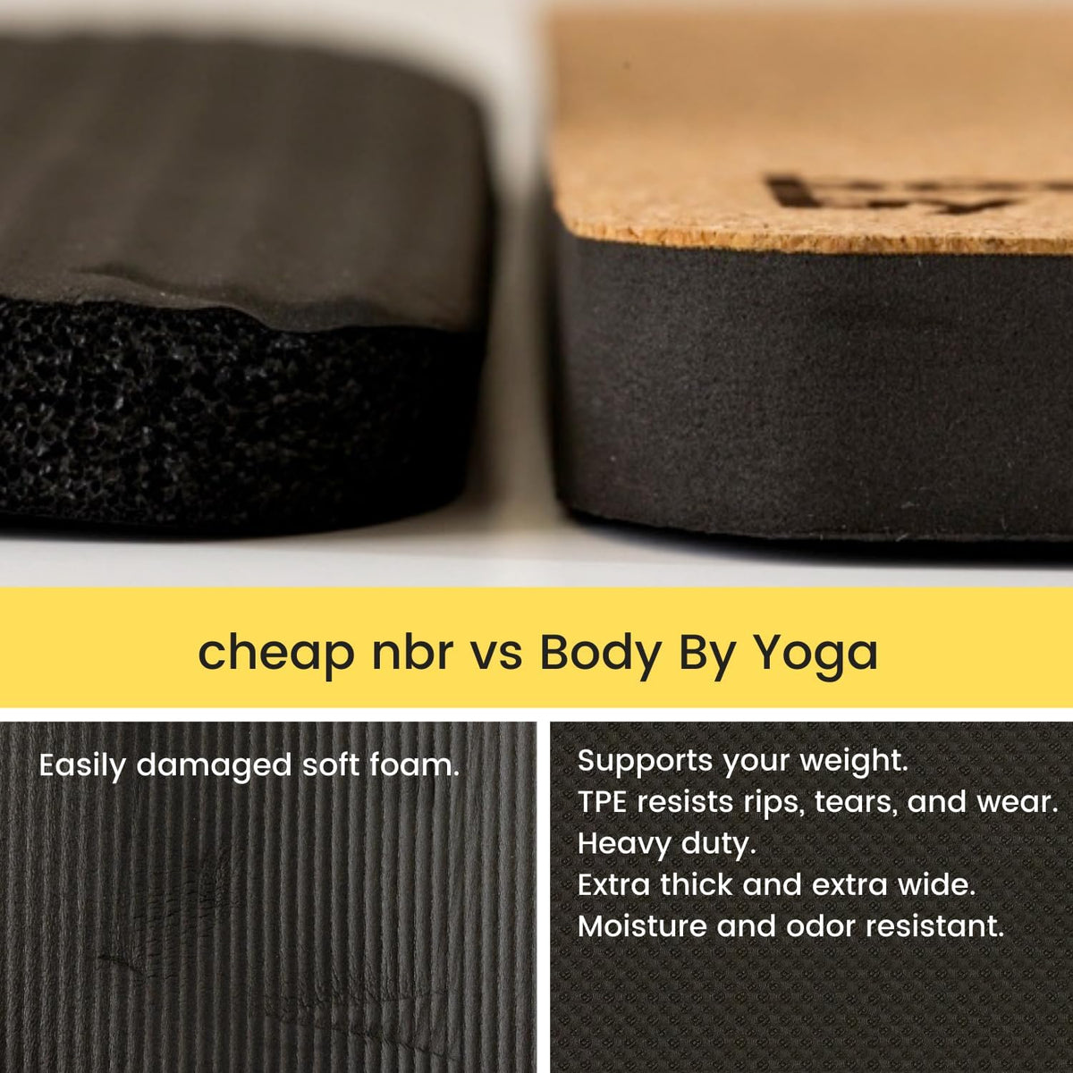 Premium Yoga Knee Pad Cushion – Extra Thick Support for Knees, Elbows & Headstands | All the Comfort of an Extra Thick Yoga Mat with the Stability You Need for Standing Poses | Reversible Non-Slip Grip | Ideal for Yoga & Pilates Knee Pads
