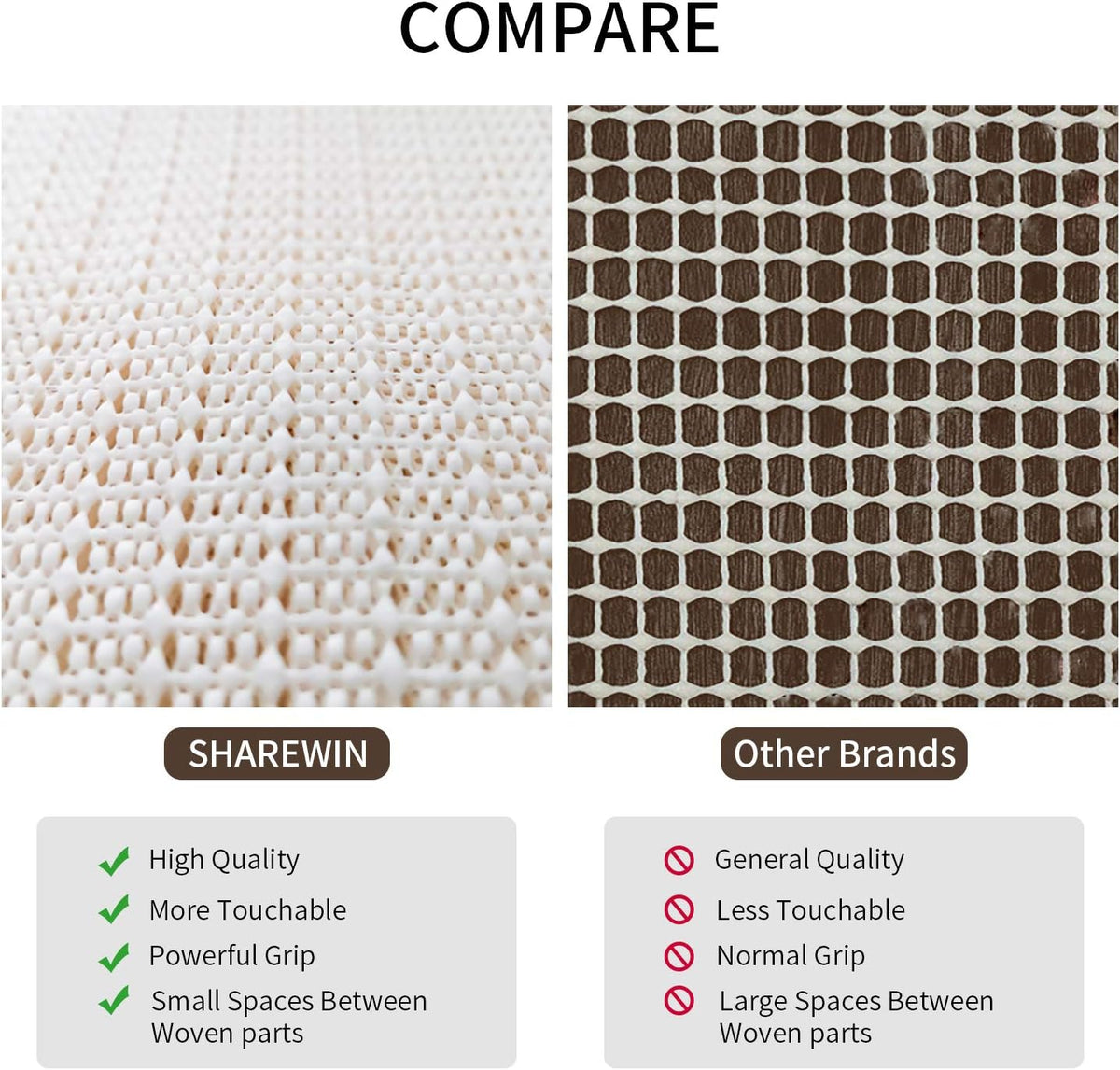 3x5 Non-Slip Area Rug Pad Gripper for Any Hard Surface Floors Keep Your Rugs Safe and in Place