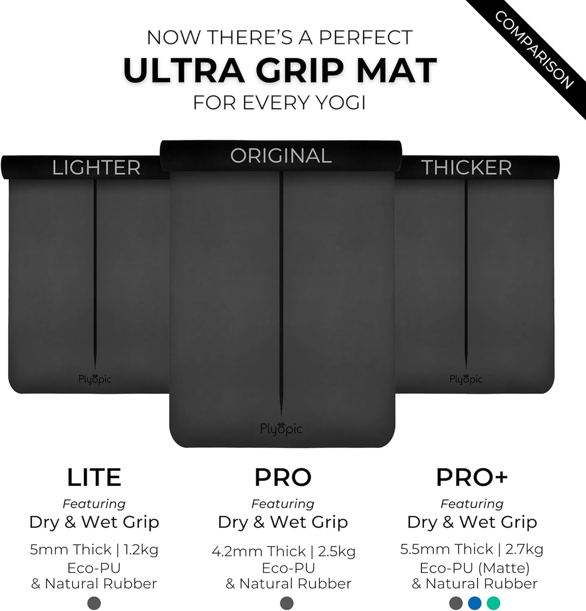 Ultra Grip Pro Yoga Mat – Extreme Non-Slip Grip for Dry & Sweaty Practice, Alignment Lines, Cushioned Support, Extra Wide 72 x 26 in, for Yoga, Pilates & Hot Yoga