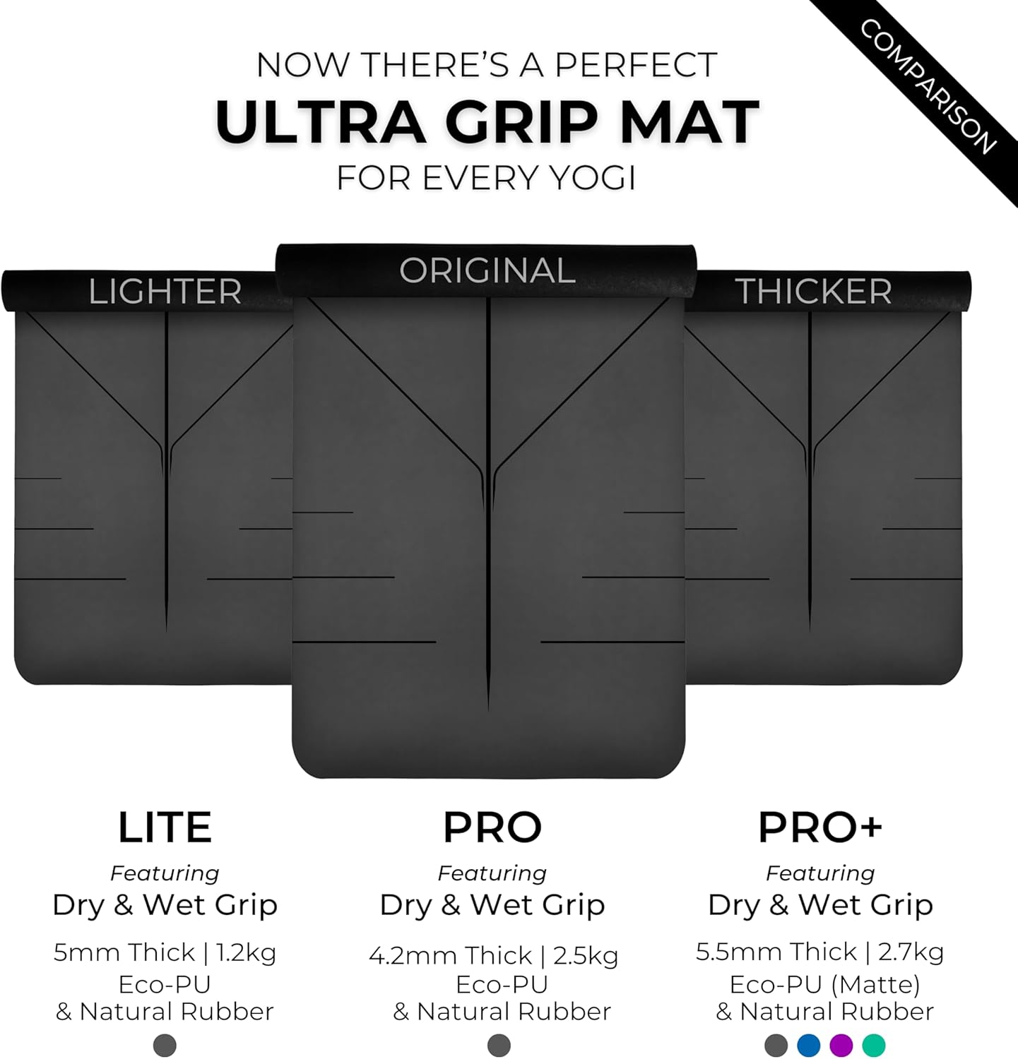 Ultra Grip Pro Yoga Mat – Extreme Non-Slip Grip for Dry & Sweaty Practice, Alignment Lines, Cushioned Support, Extra Wide 72 x 26 in, for Yoga, Pilates & Hot Yoga