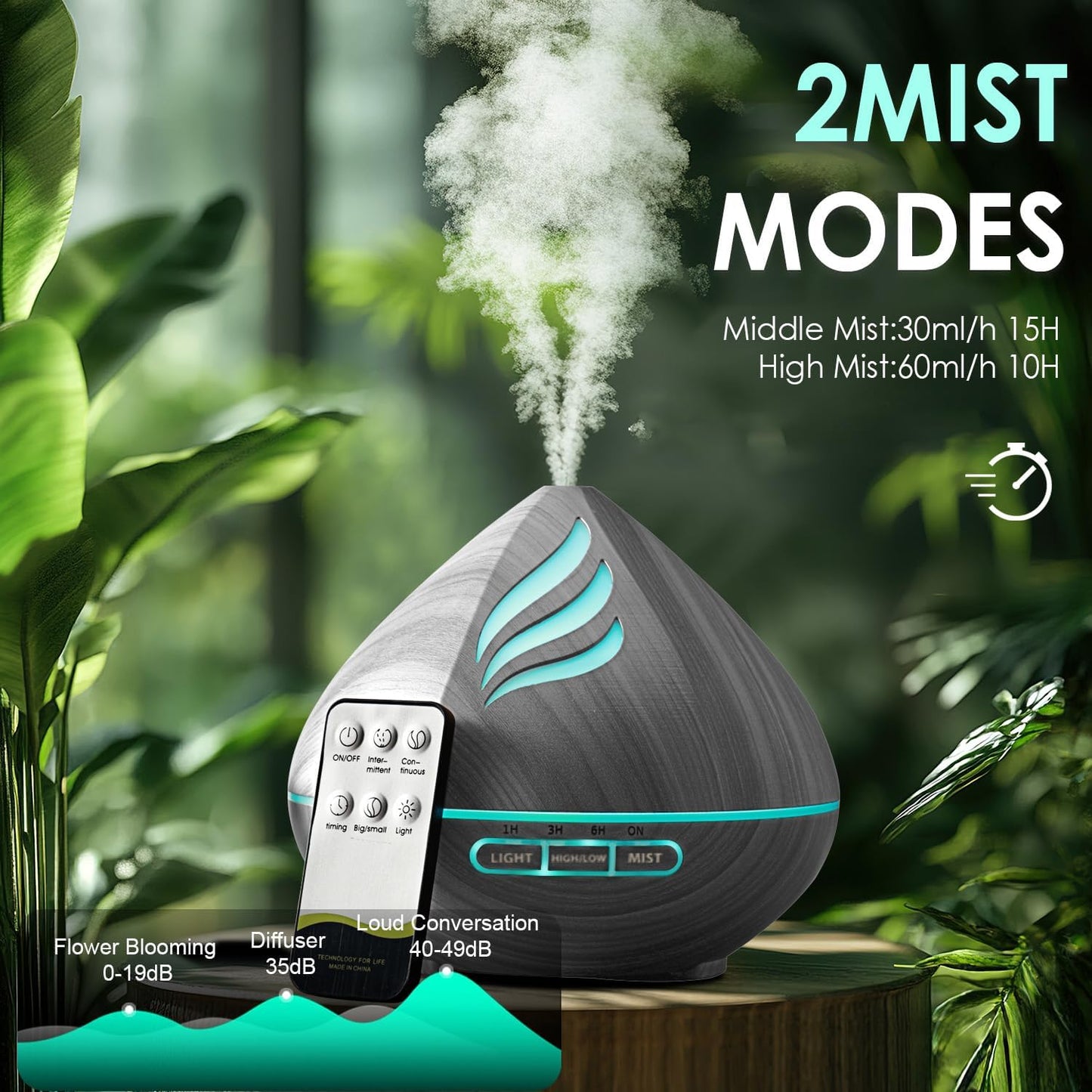 500ML Essential Oil Scent Diffuser: Remote Control &14 Colors LED for Home