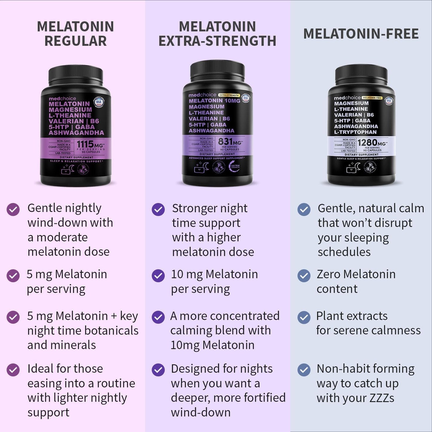 12-in-1 Melatonin 5mg Sleep Capsules with Magnesium, 90ct