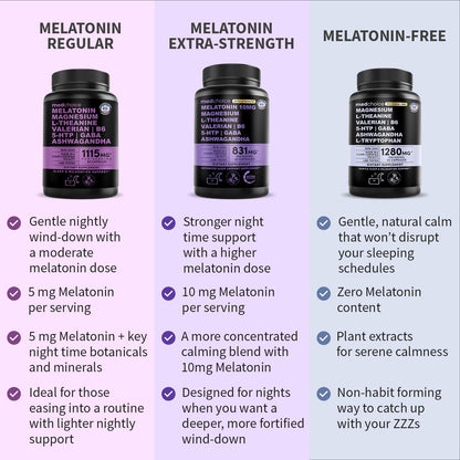 12-in-1 Melatonin 5mg Sleep Capsules with Magnesium, 90ct