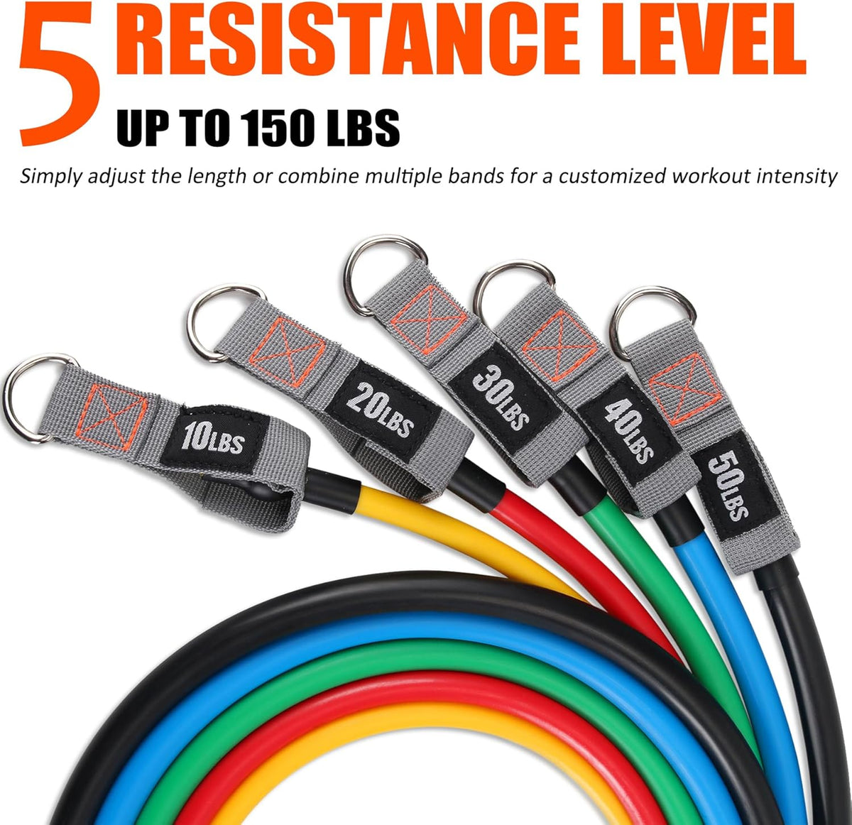 Resistance Bands with Handles for Working Out Women and Men, Exercise Bands with Door Anchor, Stretch Bands for Home Workouts, Simple Guide Included