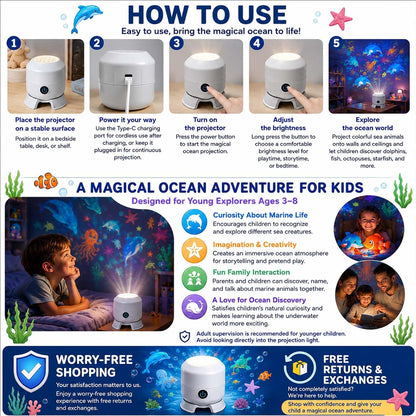 Dynamic 360° Rotating Ocean Wave Projector Night Light, Multi-Angle Projection Base, Plug & Play USB Dimmable Mood Light for Bedroom Meditation, Adults Home Theater Relaxation (1)
