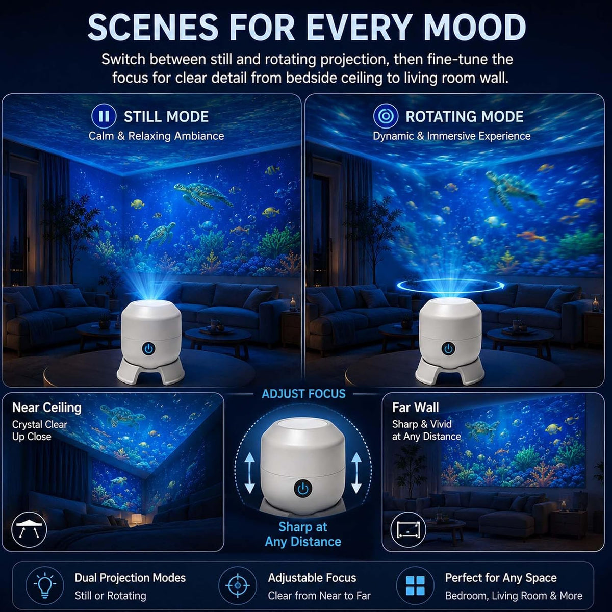 Dynamic 360° Rotating Ocean Wave Projector Night Light, Multi-Angle Projection Base, Plug & Play USB Dimmable Mood Light for Bedroom Meditation, Adults Home Theater Relaxation (1)