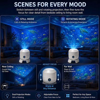 Dynamic 360° Rotating Ocean Wave Projector Night Light, Multi-Angle Projection Base, Plug & Play USB Dimmable Mood Light for Bedroom Meditation, Adults Home Theater Relaxation (1)
