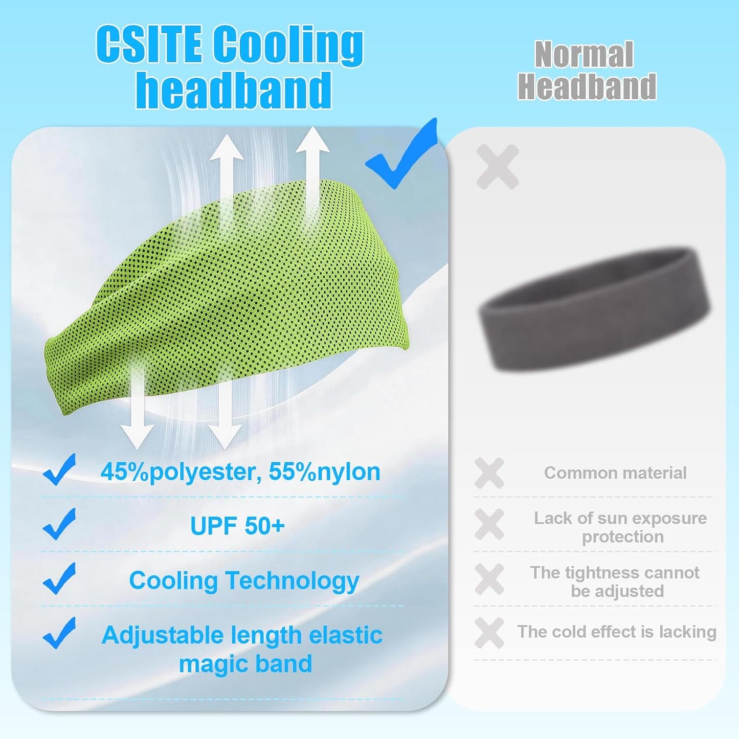 Cooling Headbands for Women&Men - Adjustable Non-Slip Sweatbands, Instant Cooling Moisture Wicking Sports Headbands for Running Yoga Fitness Gym