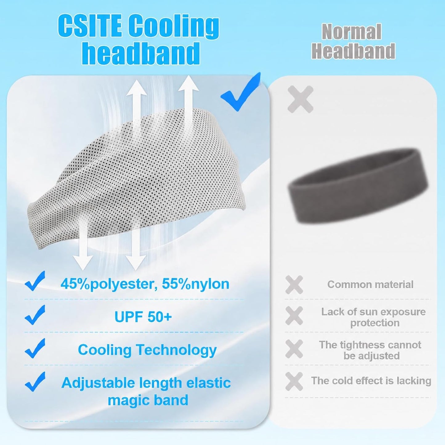 Cooling Headbands for Women&Men - Adjustable Non-Slip Sweatbands, Instant Cooling Moisture Wicking Sports Headbands for Running Yoga Fitness Gym