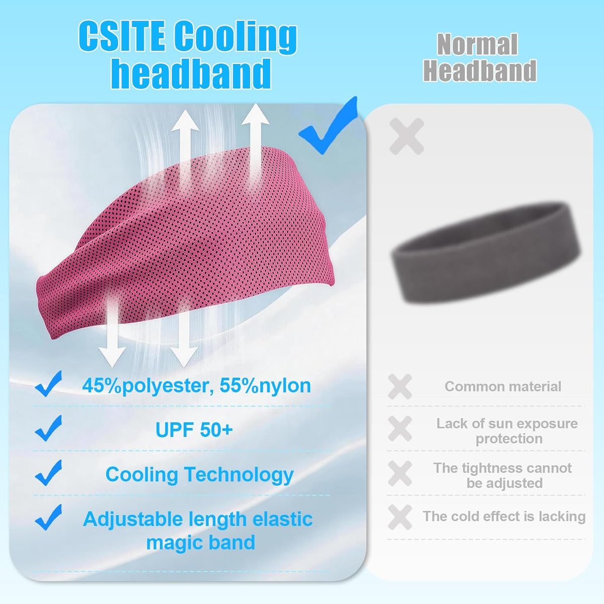 Cooling Headbands for Women&Men - Adjustable Non-Slip Sweatbands, Instant Cooling Moisture Wicking Sports Headbands for Running Yoga Fitness Gym