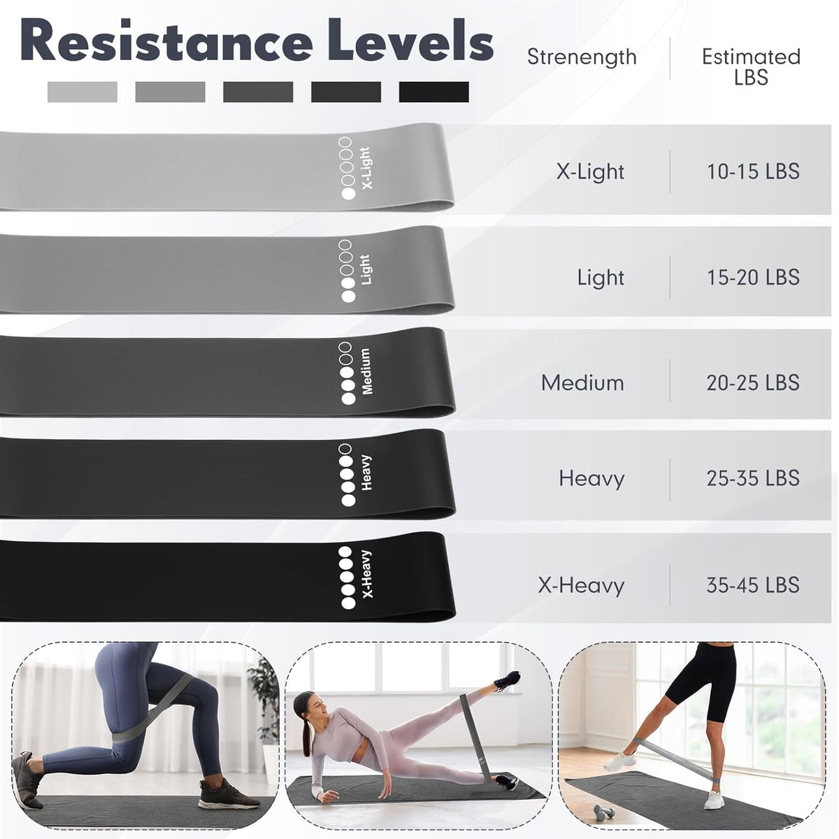 14 Pcs Yoga Kits for Home Workouts Pilates Equipment Set for Women Beginners, Hot Yoga Towel Blocks Strap, Knee Pad, Resistance Loop Exercise Band, Massage Lacrosse Ball, Pilates Ball