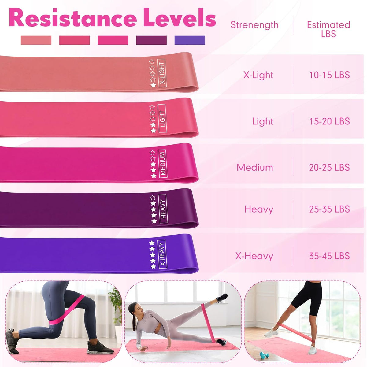 14 Pcs Yoga Kits for Home Workouts Pilates Equipment Set for Women Beginners, Hot Yoga Towel Blocks Strap, Knee Pad, Resistance Loop Exercise Band, Massage Lacrosse Ball, Pilates Ball
