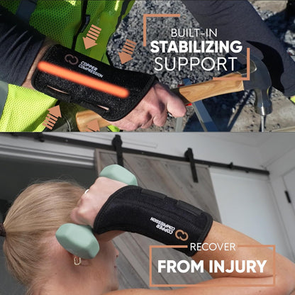Advanced Wrist Brace - Copper Infused Adjustable Orthopedic Support Splint for Pain, Carpal Tunnel, Arthritis, Tennis Elbow, Tendinitis, RSI, Ganglion Cyst for Men Women Right S/M