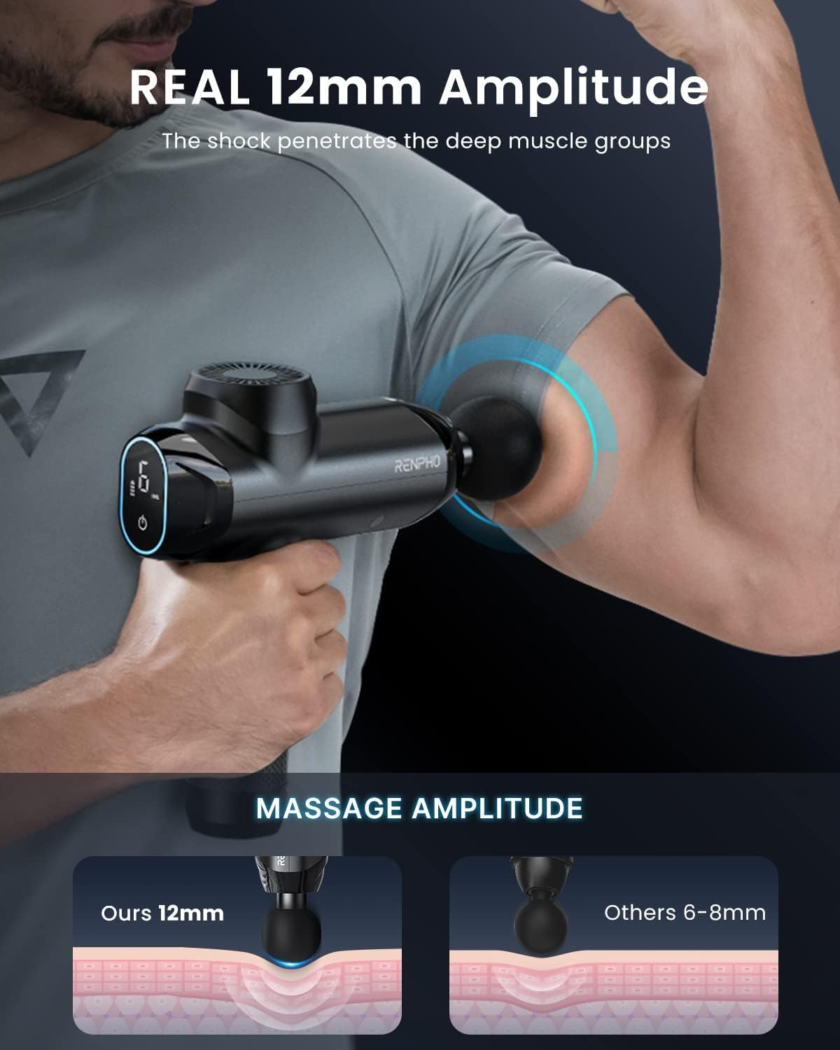 Active Power Massage Gun Deep Tissue with 12mm Amplitude, Gifts for Men Women FSA Eligible Percussion Muscle Massager, Portable Electric Handheld Massage Gun with LED Touch Display HSA
