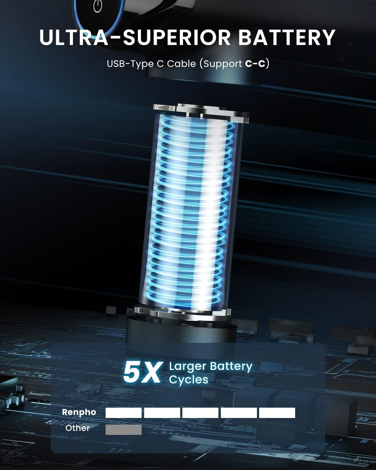 Active Power Massage Gun Deep Tissue with 12mm Amplitude, Gifts for Men Women FSA Eligible Percussion Muscle Massager, Portable Electric Handheld Massage Gun with LED Touch Display HSA