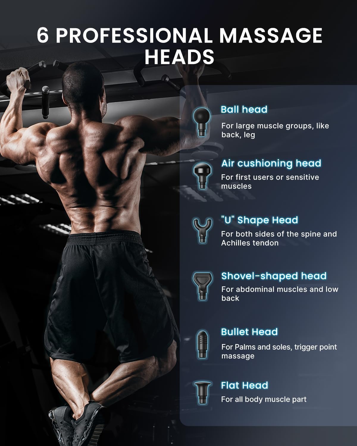 Active Power Massage Gun Deep Tissue with 12mm Amplitude, Gifts for Men Women FSA Eligible Percussion Muscle Massager, Portable Electric Handheld Massage Gun with LED Touch Display HSA