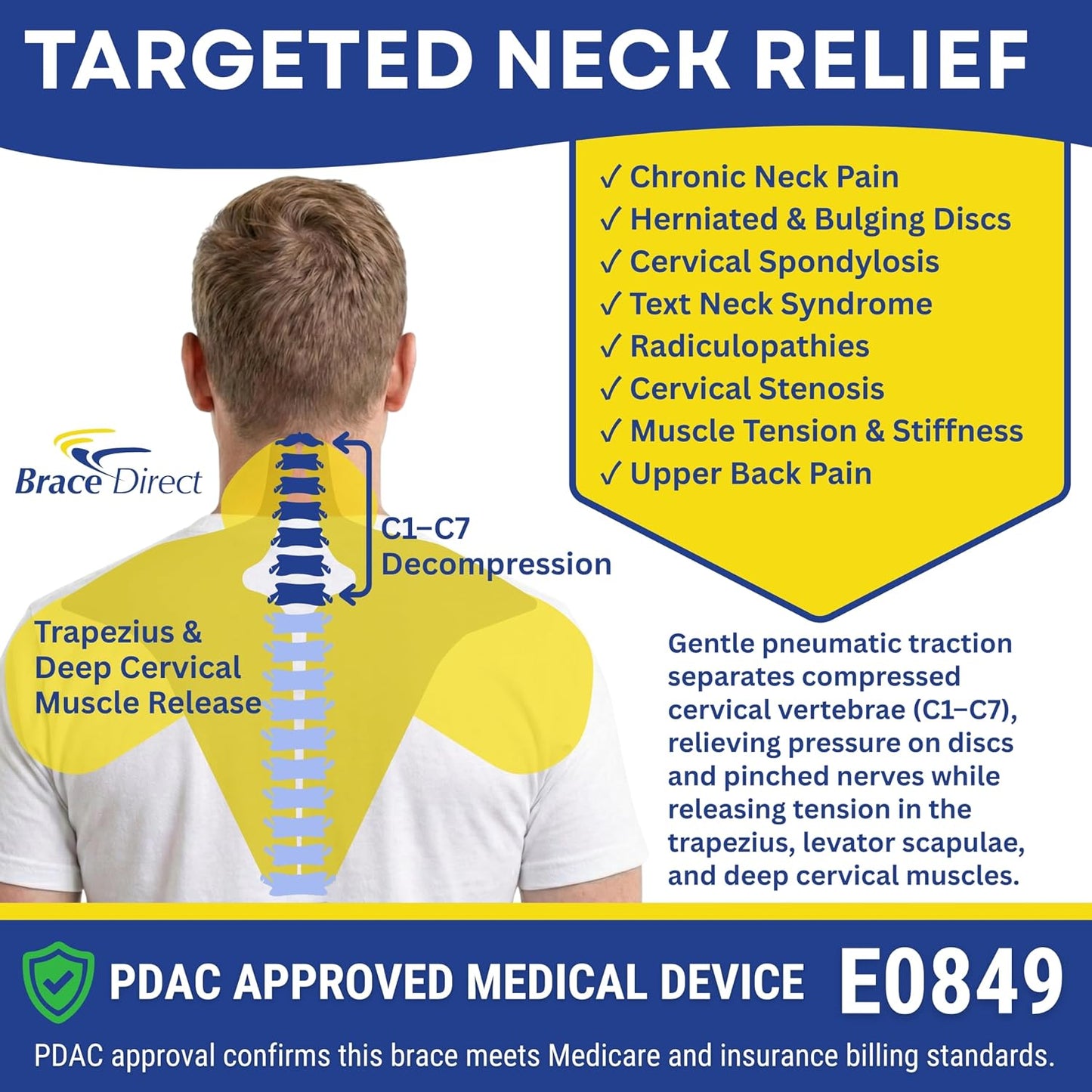 Cervical Traction Device - Spinal Decompression & Neck Pain Relief, Herniated Disc & Spondylosis Support with Hot Cold Therapy - E0849 (Portable - Adjustable Traction up to 40 lbs)