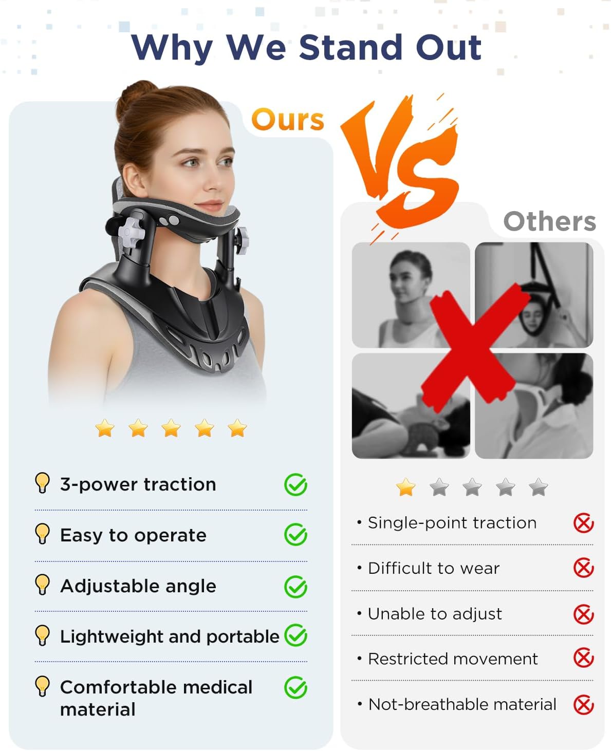 Adjustable Cervical Traction Device Neck Stretcher for Pain Relief