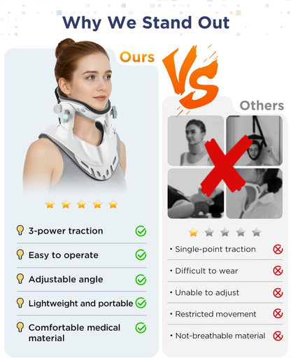 Adjustable Cervical Traction Device Neck Stretcher for Pain Relief