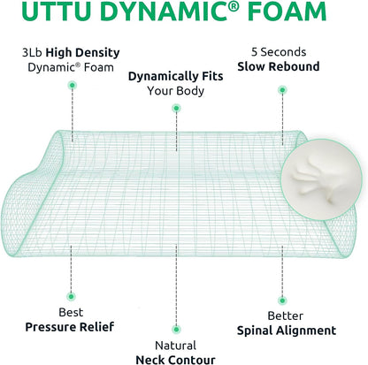 Cervical Pillow for Neck Pain Relief, Memory Foam Neck Pillow for Sleeping, Adjustable Orthopedic Sandwich Pillow, Contour Cooling for Side Back Stomach Sleeper, Queen(23.6"×13.8"×5.2"/4.5")
