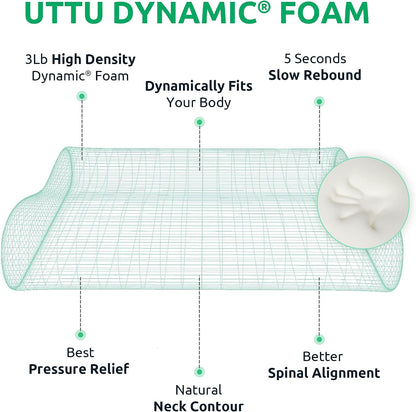 Cervical Pillow for Neck Pain Relief, Memory Foam Neck Pillow for Sleeping, Adjustable Orthopedic Sandwich Pillow, Contour Cooling for Side Back Stomach Sleeper, Queen(23.6"×13.8"×5.2"/4.5")