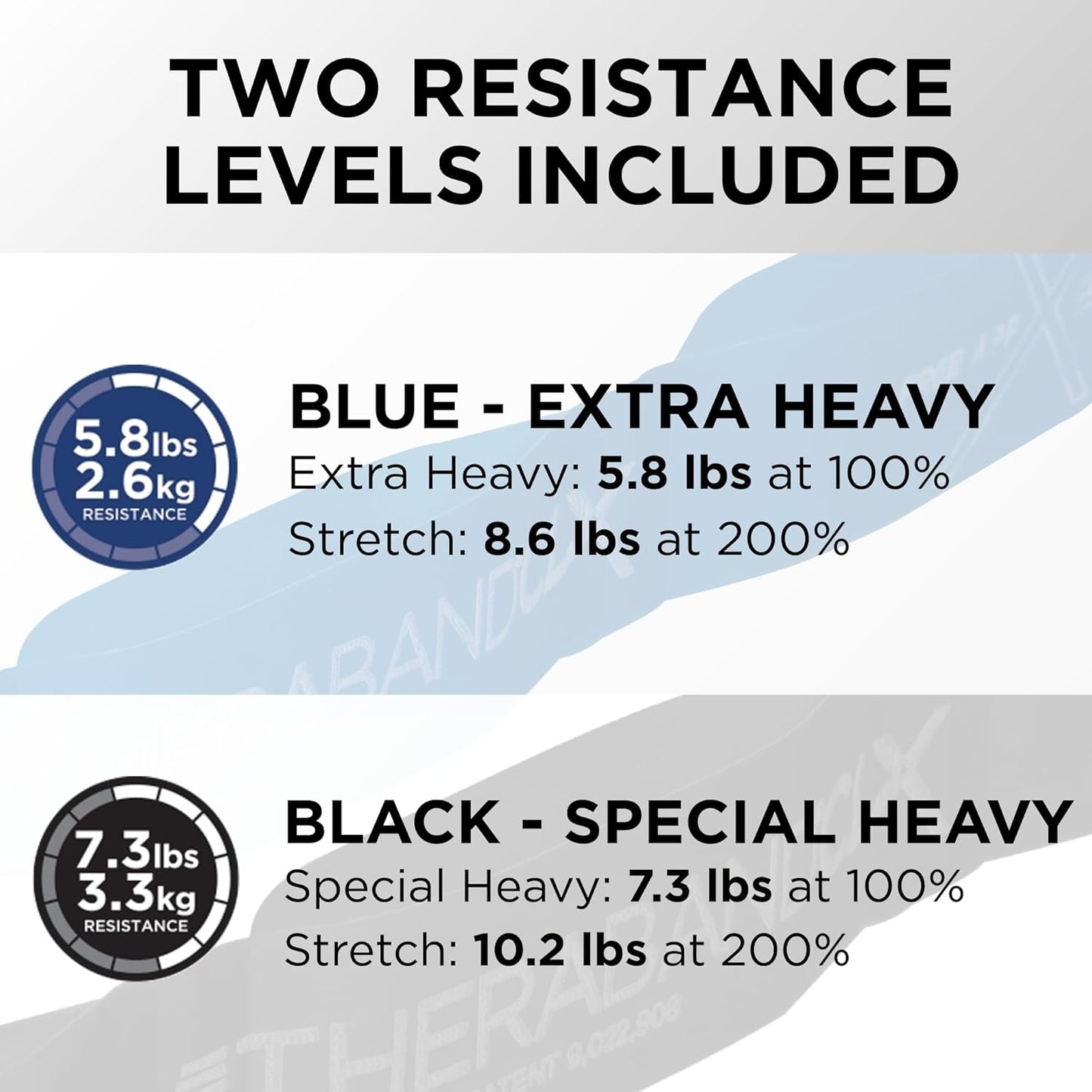 CLX Resistance Band with Loops, Fitness Band for Home Exercise and Workouts