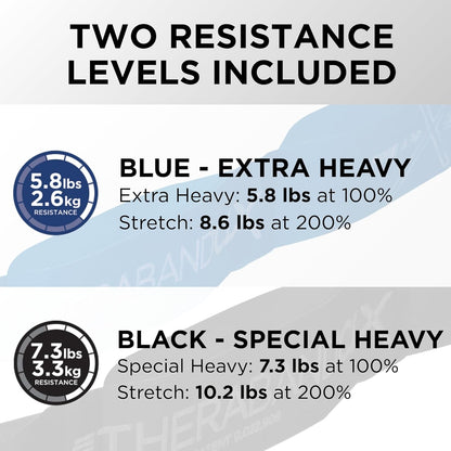 CLX Resistance Band with Loops, Fitness Band for Home Exercise and Workouts