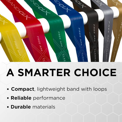 CLX Resistance Band with Loops, Fitness Band for Home Exercise and Workouts