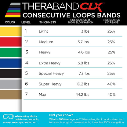 CLX Resistance Band with Loops, Fitness Band for Home Exercise and Workouts
