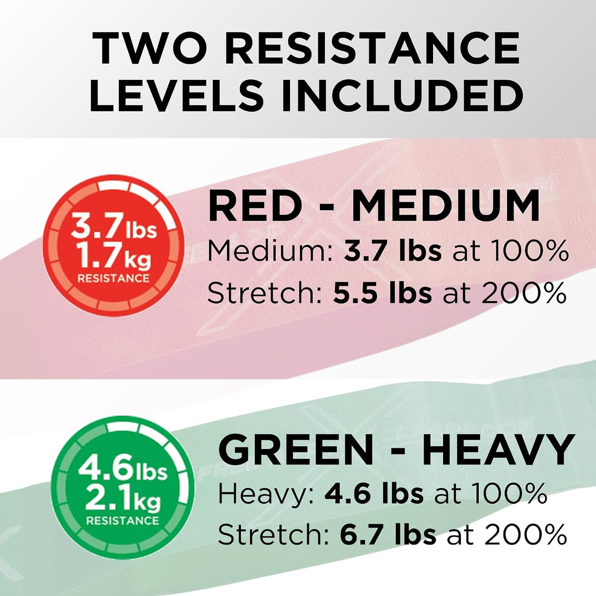 CLX Resistance Band with Loops, Fitness Band for Home Exercise and Workouts