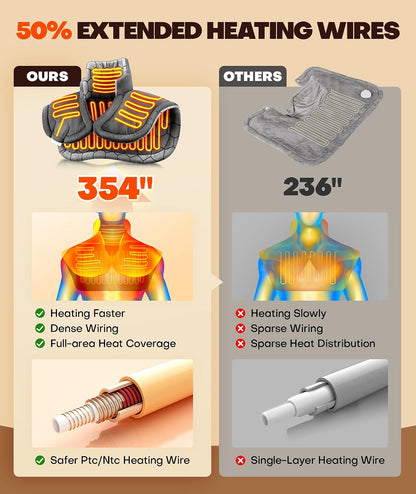 Graphene-Infused Heating Pad 3X Deeper Muscle Relief, Weighted Instant Heating Pads for Neck and Shoulders, Heated Wrap with 6 Heat Options and 4 Auto-Off Timer, Gifts for Mom Women Christmas Birthday