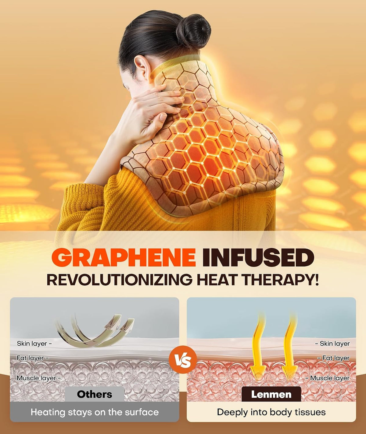 Graphene-Infused Heating Pad 3X Deeper Muscle Relief, Weighted Instant Heating Pads for Neck and Shoulders, Heated Wrap with 6 Heat Options and 4 Auto-Off Timer, Gifts for Mom Women Christmas Birthday