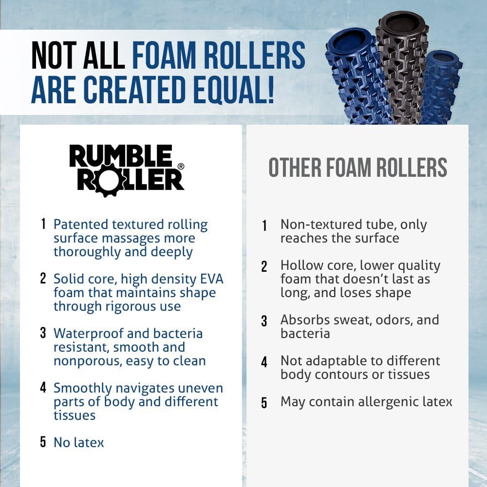 Extra Firm Foam Roller Deep Tissue Massage Roller for Muscle Recovery (12 Inches Compact)